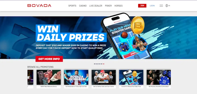 Bovada Casino Ongoing Offers screenshot