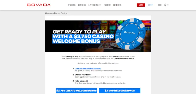 Bovada Casino Welcome Bonus screenshot