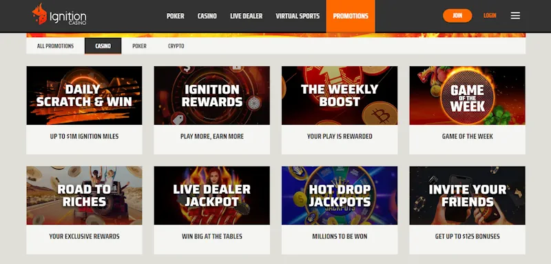Ignition Casino Ongoing Offers screenshot