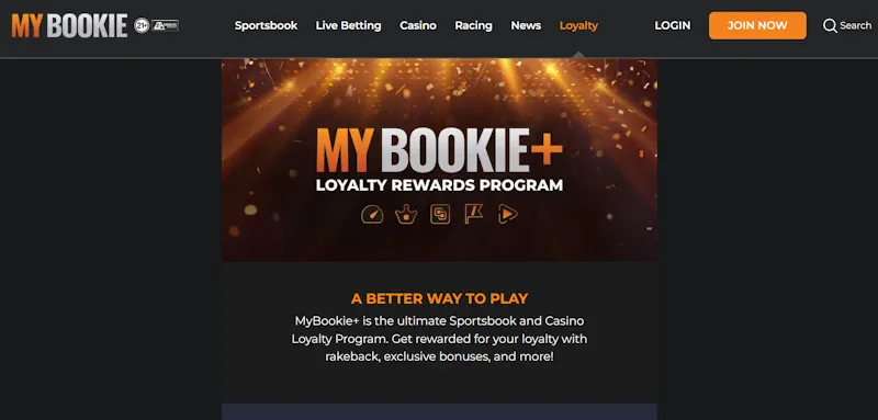 MyBookie Casino Ongoing Offers screenshot